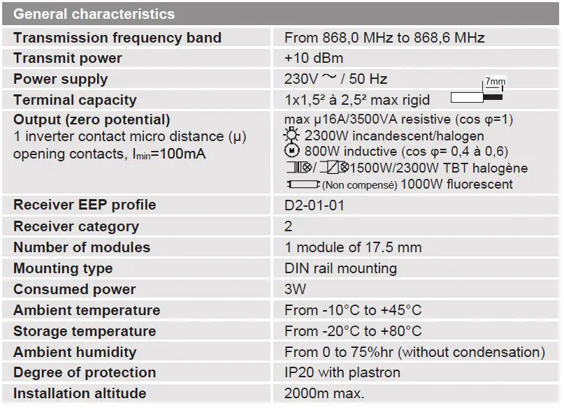 TRIO2SYS-EnOcean-16A-DIN-Rail-Switch-Receiver-4