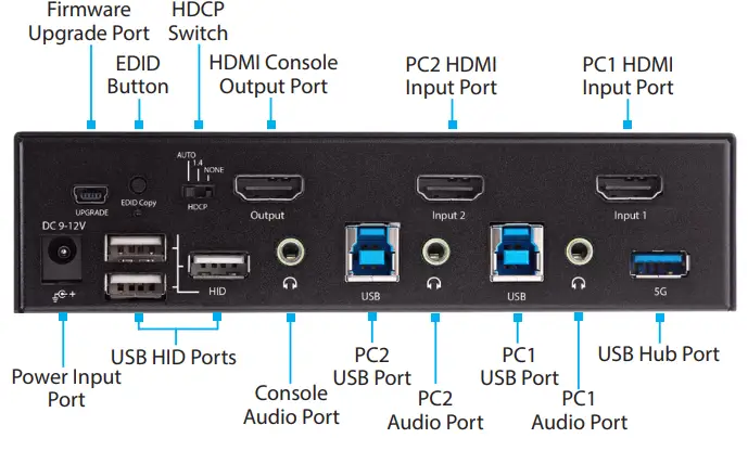 StarTech-SV231HU34K6-SV231DHU34K6-2-Port-USB-3.0-KVM-Switch-fig-2