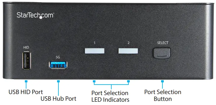 StarTech-SV231HU34K6-SV231DHU34K6-2-Port-USB-3.0-KVM-Switch-fig-3