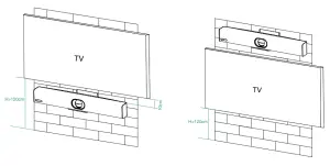 Product Installation