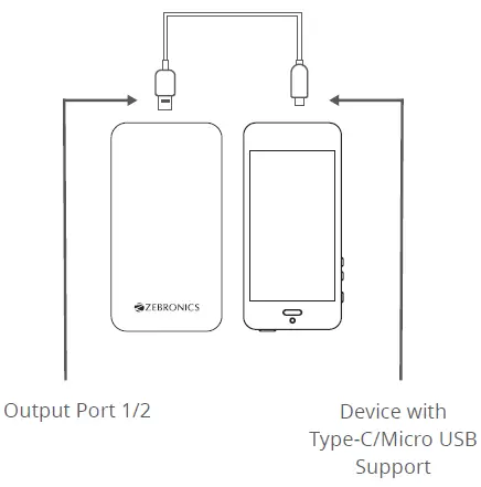 ZEBRONICS-MB20000R3-Power-Bank-02