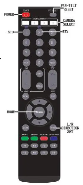 FoMaKo-FMK20UH-CoIor-Video-Conference-Camera- (10)