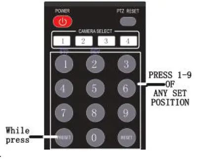FoMaKo-FMK20UH-CoIor-Video-Conference-Camera- (17)
