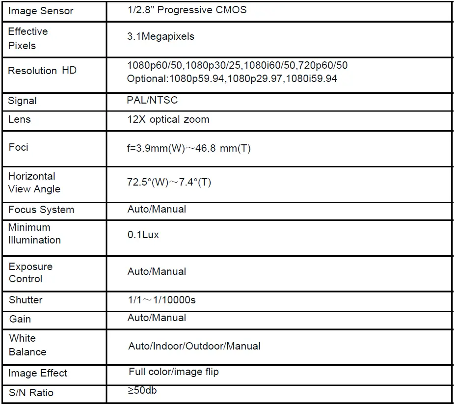 FoMaKo-FMK20UH-CoIor-Video-Conference-Camera- 28
