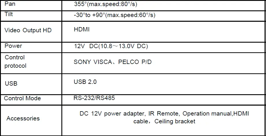 FoMaKo-FMK20UH-CoIor-Video-Conference-Camera- 29
