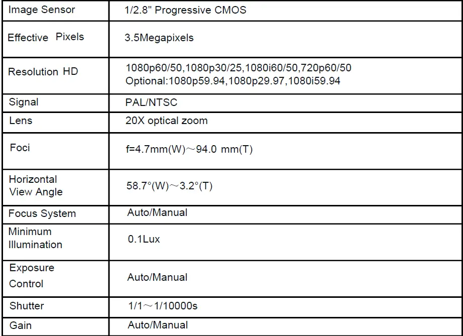 FoMaKo-FMK20UH-CoIor-Video-Conference-Camera- 30