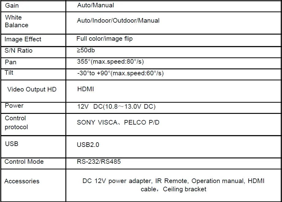 FoMaKo-FMK20UH-CoIor-Video-Conference-Camera- 31