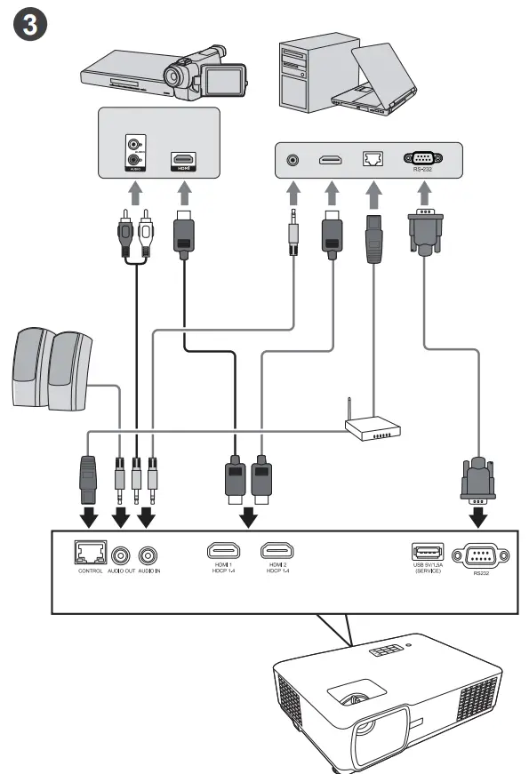 ViewSonic LS610WH Series DLP Projector - fig 2