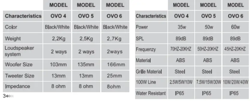 AUDIBAX-Ovo-Series-6-Black-Pair-of-Passive-Wall-Speakers-6-Inches-FIG-3