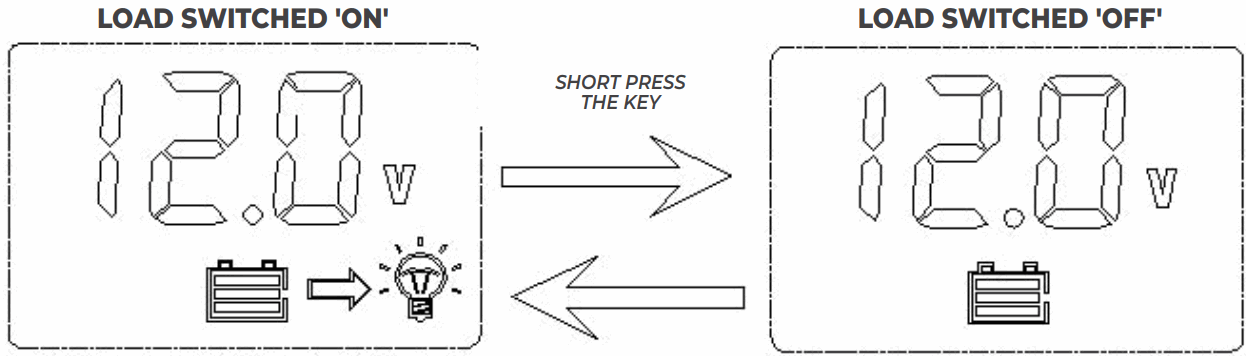 KT SOLAR KT70727 120W 12V Solar Mat with 10A 12V Solar Charge Controller - fig 6