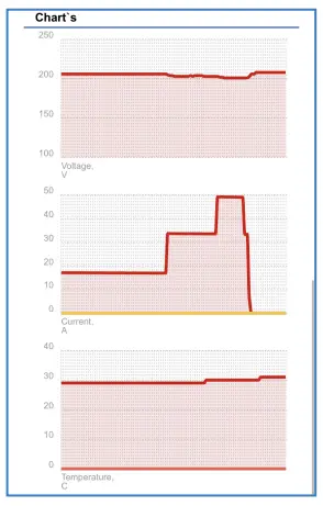 GRIZZL-E-Mini-EV-Charger-fig-15