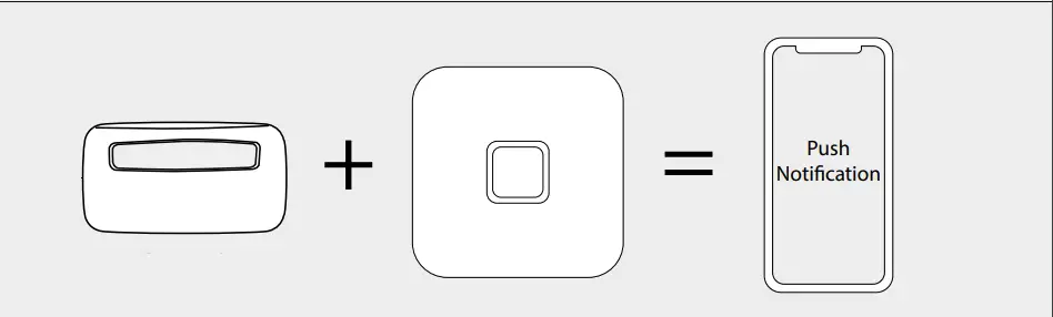 Trust-ACDB-8000BC-Wireless-Doorbell-with-Push-Button-Transmitter-FIG-6