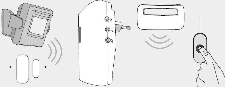 Trust-ACDB-8000BC-Wireless-Doorbell-with-Push-Button-Transmitter-FIG-78