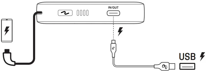 InfinityLAB INSTANTGO 5000 Built In USB C Cable - SIMULTANEOUSLY