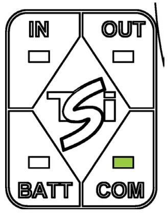 CET Power FLEXA 200 Ups Systems - AC output LEDs Interface 3