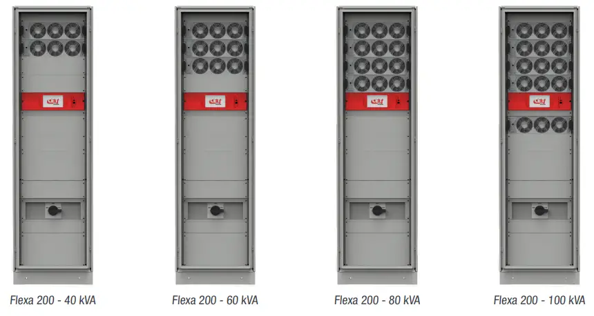 CET Power FLEXA 200 Ups Systems - Configurations 3