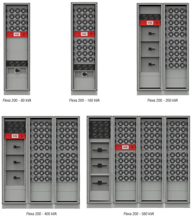 CET Power FLEXA 200 Ups Systems - Configurations