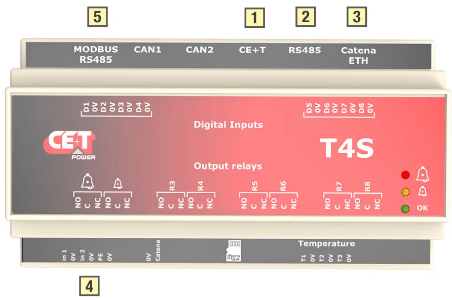 CET Power FLEXA 200 Ups Systems - Controller