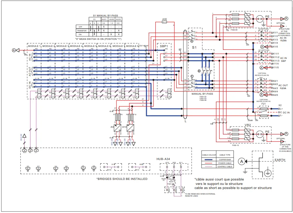 CET Power FLEXA 200 Ups Systems - Electrical Diagrams 2