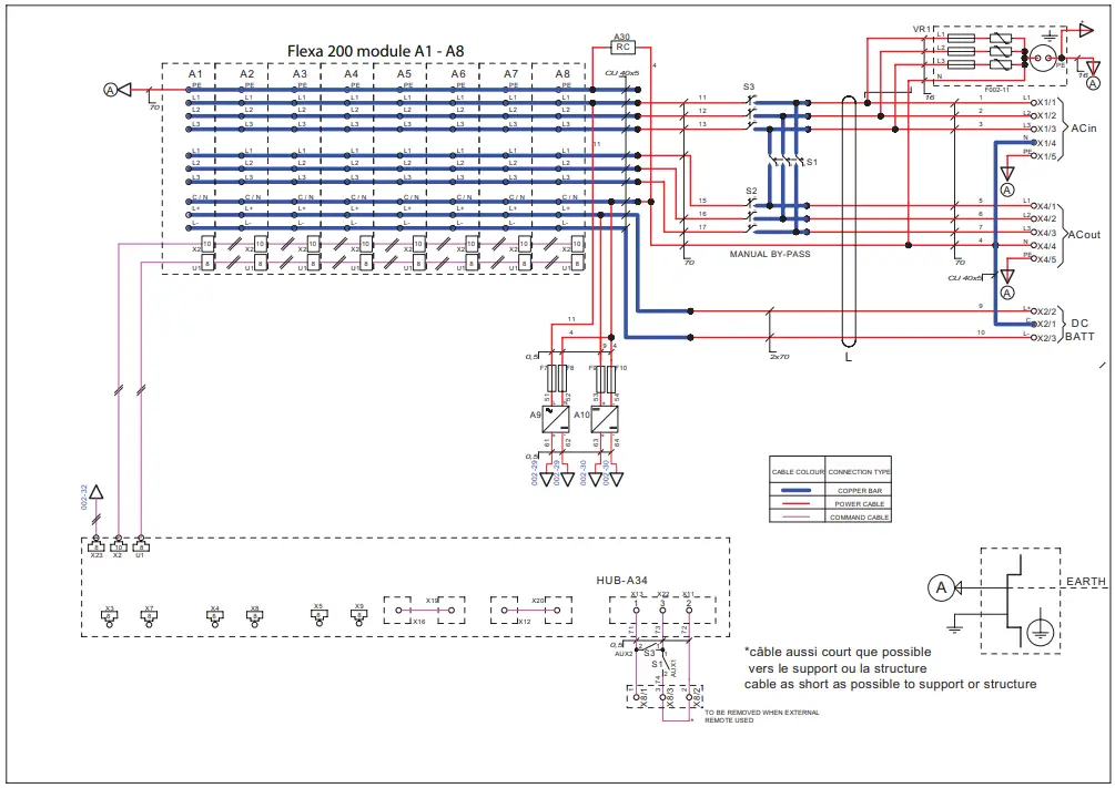 CET Power FLEXA 200 Ups Systems - Electrical Diagrams 3