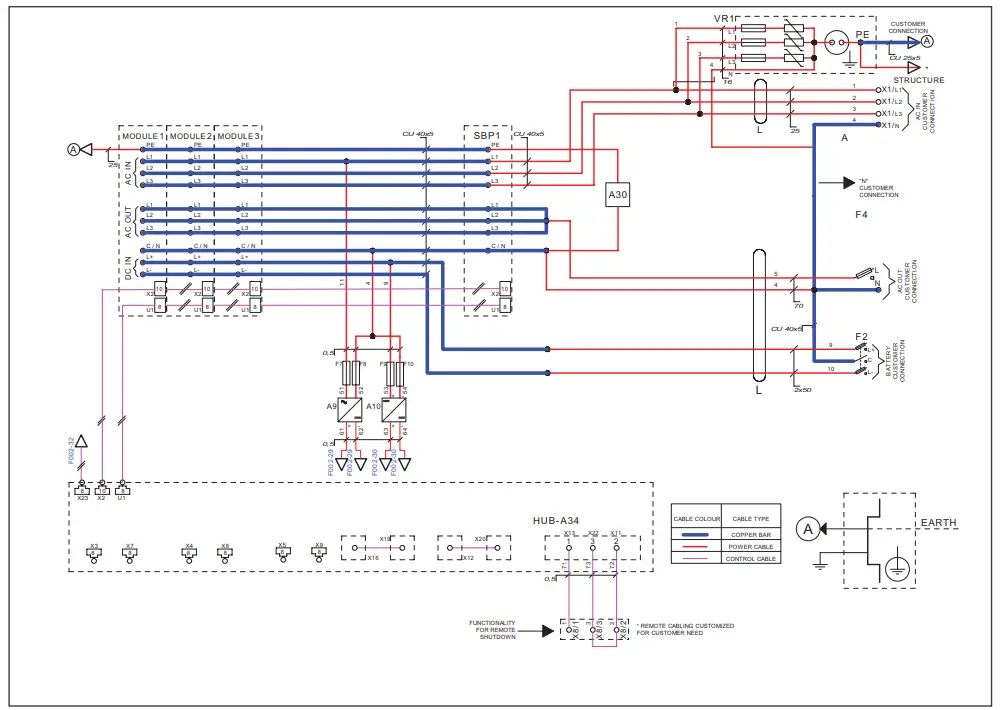 CET Power FLEXA 200 Ups Systems - Electrical Diagrams 4