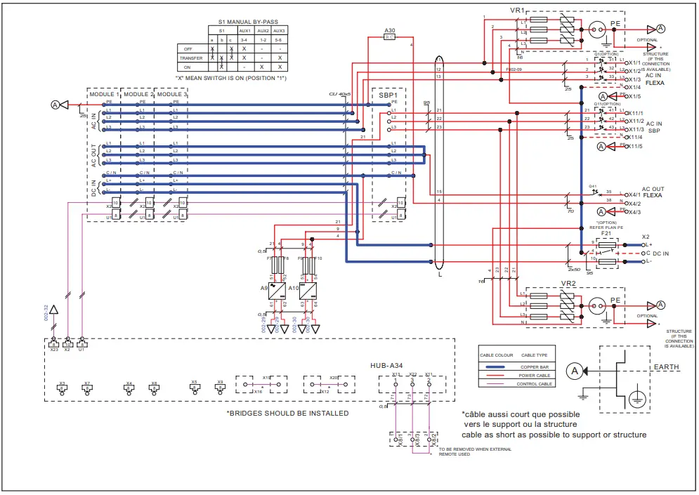 CET Power FLEXA 200 Ups Systems - Electrical Diagrams 5
