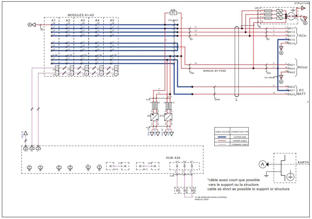 CET Power FLEXA 200 Ups Systems - Electrical Diagrams 6