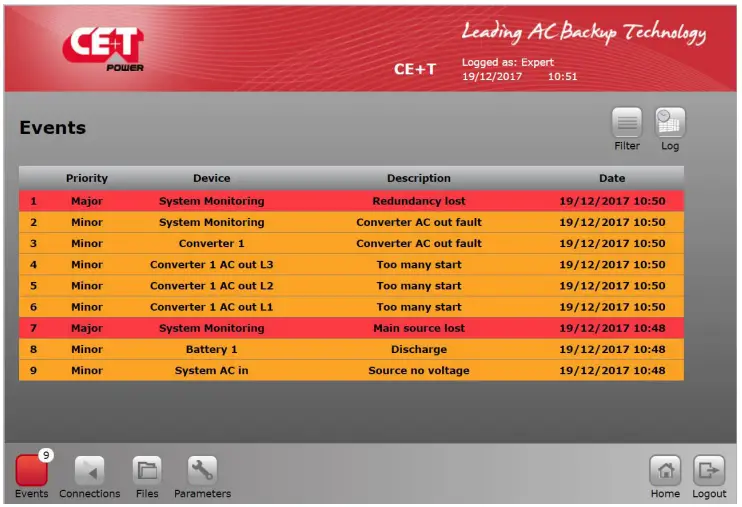 CET Power FLEXA 200 Ups Systems - Features 13