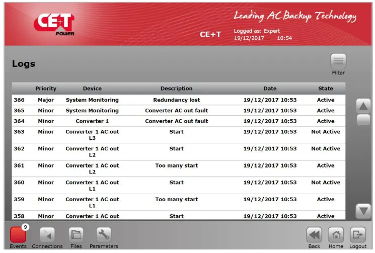 CET Power FLEXA 200 Ups Systems - Features 14