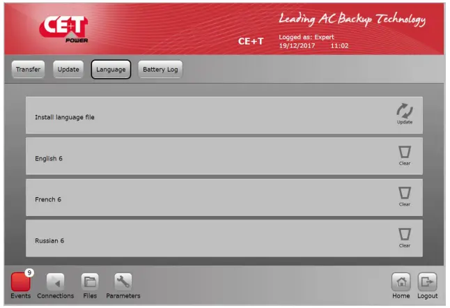 CET Power FLEXA 200 Ups Systems - Features 19