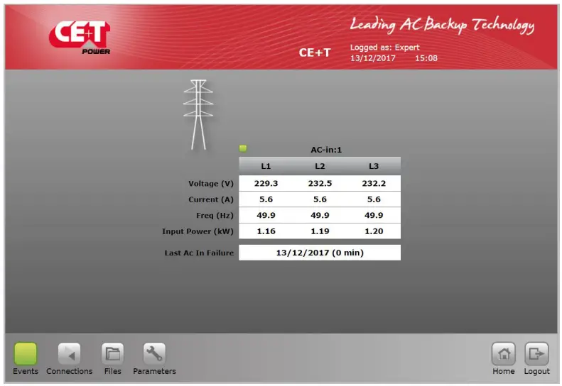 CET Power FLEXA 200 Ups Systems - Features 3
