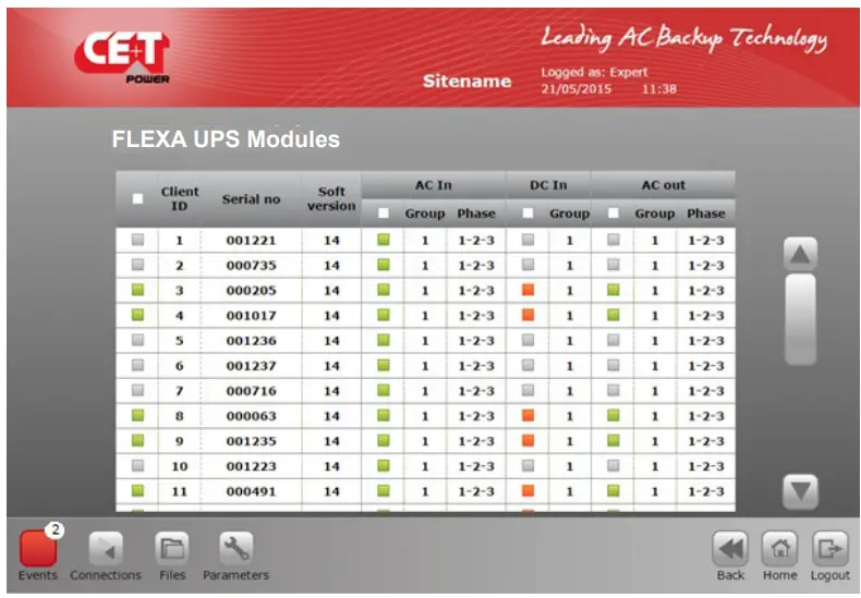 CET Power FLEXA 200 Ups Systems - Features 6