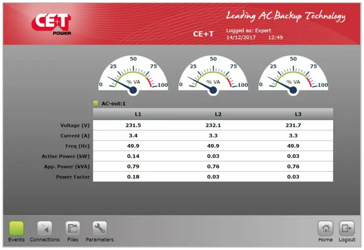 CET Power FLEXA 200 Ups Systems - Features 8