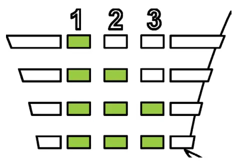 CET Power FLEXA 200 Ups Systems - Power LEDs 2