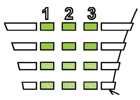 CET Power FLEXA 200 Ups Systems - Power LEDs 3