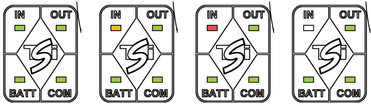 CET Power FLEXA 200 Ups Systems - Power LEDs 4