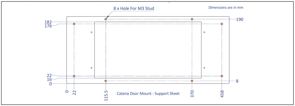 CET Power FLEXA 200 Ups Systems - Rack Mount 4