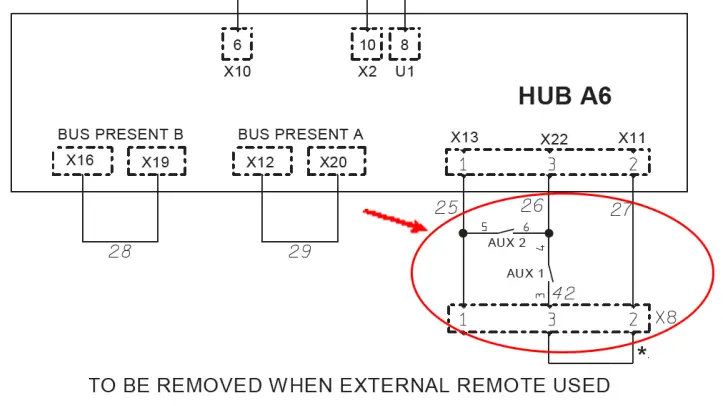 CET Power FLEXA 200 Ups Systems - controller indicating