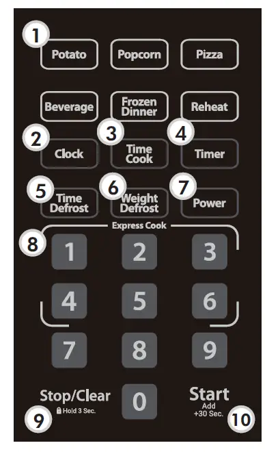 Danby-DBMW0720ASD-0-7-cu. ft-Countertop-Microwave-FIG- (1)