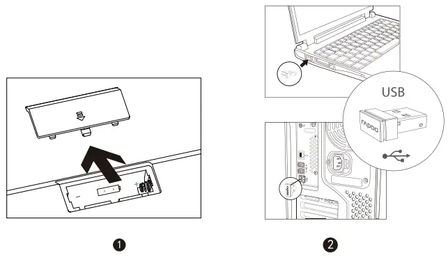 rapoo 8210M Multiple Mode Wireless Keyboard and Mouse Russian Keyboard - fig 1