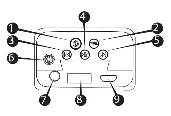 NIMA Bluetooth Wireless Lifestyle Speaker Helmet Portable Audio Device - Overview
