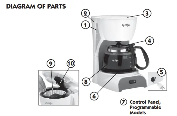 Mr. Coffee DRX5-RB 4-Cup Programmable Coffee Maker fig1