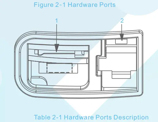 SUNELL SN-IPS59xxCDR Mini Network High Speed Dome - Setup 1
