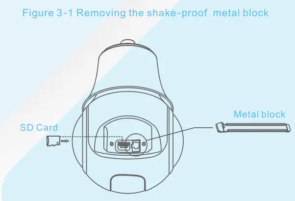 SUNELL SN-IPS59xxCDR Mini Network High Speed Dome - Setup 4