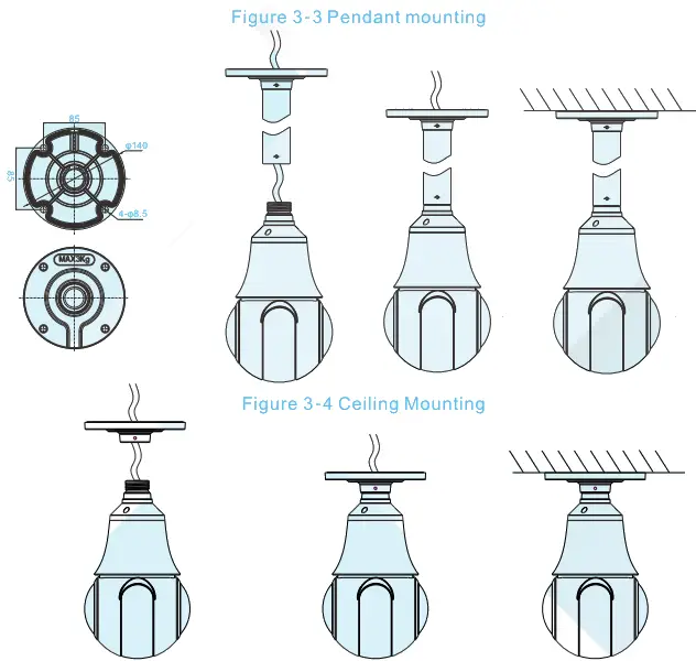 SUNELL SN-IPS59xxCDR Mini Network High Speed Dome - Setup 6
