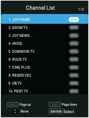 CHiQ L40G5W 40 Inch Full HD LED TV - Channel List