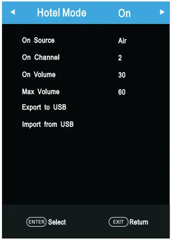 CHiQ L40G5W 40 Inch Full HD LED TV - Hotel MOde