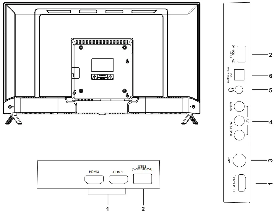CHiQ L40G5W 40 Inch Full HD LED TV - Rear & sides panel