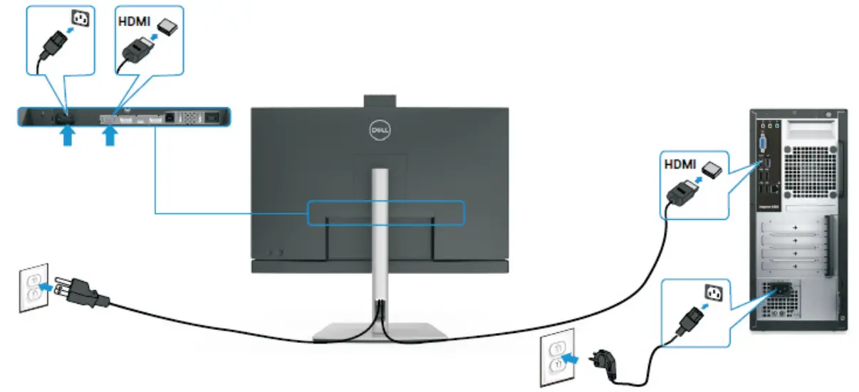 Connecting the HDMI cable (Optional)