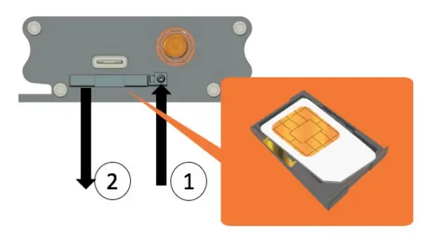 Inserting SIM card
